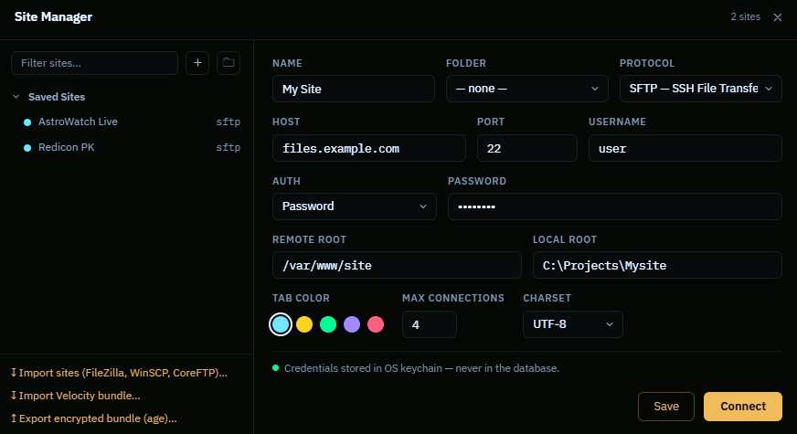 The Site Manager with a new site being created: protocol SFTP, host files.example.com, port 22 and a username filled in.
