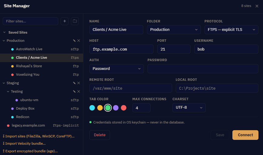 The Site Manager showing saved servers organised into two levels of folders, with a client folder containing production and staging sites.